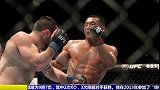 UFC-15年-UFC中国冠军张立鹏波士顿出战韦德 PPTV全程直播鼎力支持-新闻