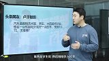 大四毕业15万内选啥车