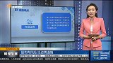 仓库物流版块持续拉升