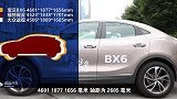 德系标签仅是噱头宝沃BX6这车有性价比吗
