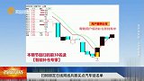 八月销量超预期，金九银十关注汽车链机会