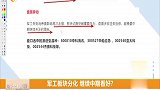 军工板块分化，继续中期看好？