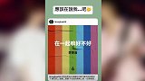 撒狗粮！李荣浩分享新歌创作灵感杨丞琳：应该在说我吧