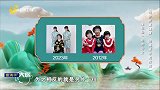 大医本草堂-20250817-呵护卵巢健康 远离更年期疾病