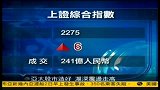 亚太股市造好沪深震荡走高