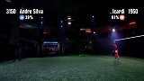 足球-17年-Strike Night对战活动PK赛对决 伊卡尔迪vs席尔瓦-专题