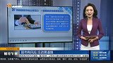 持续激发市场主体活力，一批精准扶持政策将出台