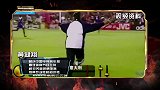足球解说大会导师-黄健翔