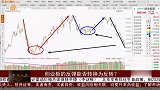 创业板的反弹能否转换为反转？