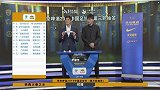 足协杯第3轮将现西北德比 陕西大秦之水主场迎战新疆队
