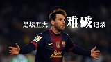 足坛五大难破纪录！莱万天神下凡 梅西年度91球创造历史