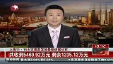 上海1115火灾善款发放公布共收到546992万-10月12日