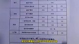 网友吐槽蹲地用餐被网格员指责“不文明”，“隔三岔五来检查”，官方：出于卫生考虑