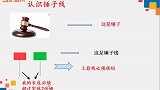 股票入门基础知识：小K线大学堂-锤子线