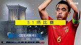 录播-亚洲杯C组第3轮 韩国VS中国（刘腾 贺宇）