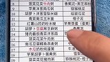 想要的双击评论区找洋妈领取方式