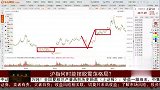 沪指何时能摆脱震荡格局？