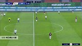 弗拉博塔 意甲 2020/2021 AC米兰 VS 尤文图斯 精彩集锦