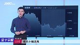 美元突破97关口！土耳其危机强烈“造势”美国？中国：先别得意