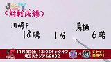 J联赛-14赛季-联赛-第29轮-女忧为你解析第29轮全部9场比赛-新闻