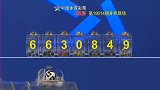 中国体育彩票 7星彩19014期开奖直播