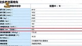 全新国产大众ID.4本月27日投产 11月3日首发亮相