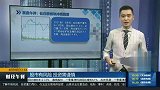 医美概念延续强势，钛白粉板块冲高回落