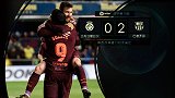 比利亚雷亚尔VS巴塞罗那-西甲第15轮