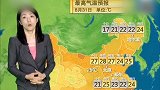 国足-17赛季-占据天时地利 中乌之战武汉天气宜人多云凉爽-专题
