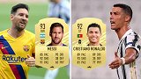 FIFA21梅西防守能力比C罗高？网友吐槽：这科学吗？