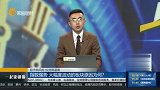 指数强势，大幅度波动的板块原因为何？