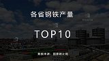 钢铁产量最多的10个省份，网友：都快让开，河北来了！