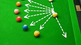 母球走位控制技巧及杆法