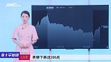 金融市场或巨震，美国要对这一盟友征收过路费！引发激烈反抗？