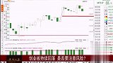 创业板持续回落 是否要注意风险？