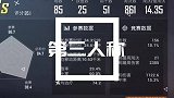 我的目标是首个6战神，现已完成了5战神