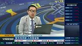 军工板块还有可操作环境？