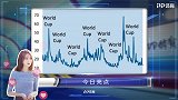 预告：世界杯进入休赛 天台离婚股市暴跌各种槽点悉数登场