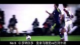 足球-15年-足坛十大爆笑空门不进 C罗梅西皆上榜-专题