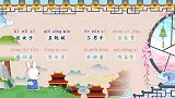 兔小贝幼儿园启蒙必学国学《三字经》第五十八集 彼女子 且聪敏