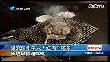 台湾：研究指中年人“红肉”吃多 肾癌风险增百分之十九