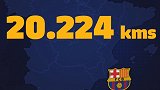 想想都累！巴萨新赛季19客场共需移动超过20万千米