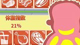 可可小爱：不挑食的孩子才是好孩子，为了健康，荤素都要吃哦