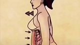 再大的肚子，三天就能平