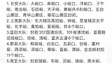 西安公安交警支队应对特殊天气对沿山峪口封闭的指令，共封闭46处峪口。