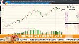军工板块有望震荡上行？
