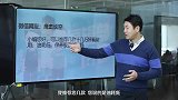 十几万新车推荐哪款
