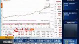 北交所来了，对券商中的哪些方向利好？