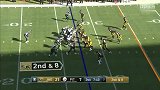 NFL-1718赛季-分区季后赛球员集锦：Leonard Fournette-精华