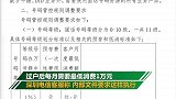 8888靓号过户每月强制低消1万 用户崩溃:要破产了